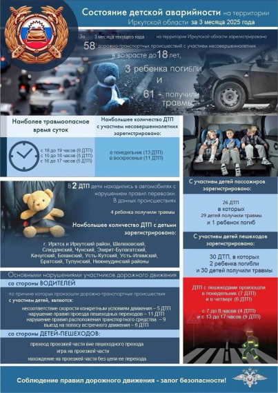 Уважаемые родители!.